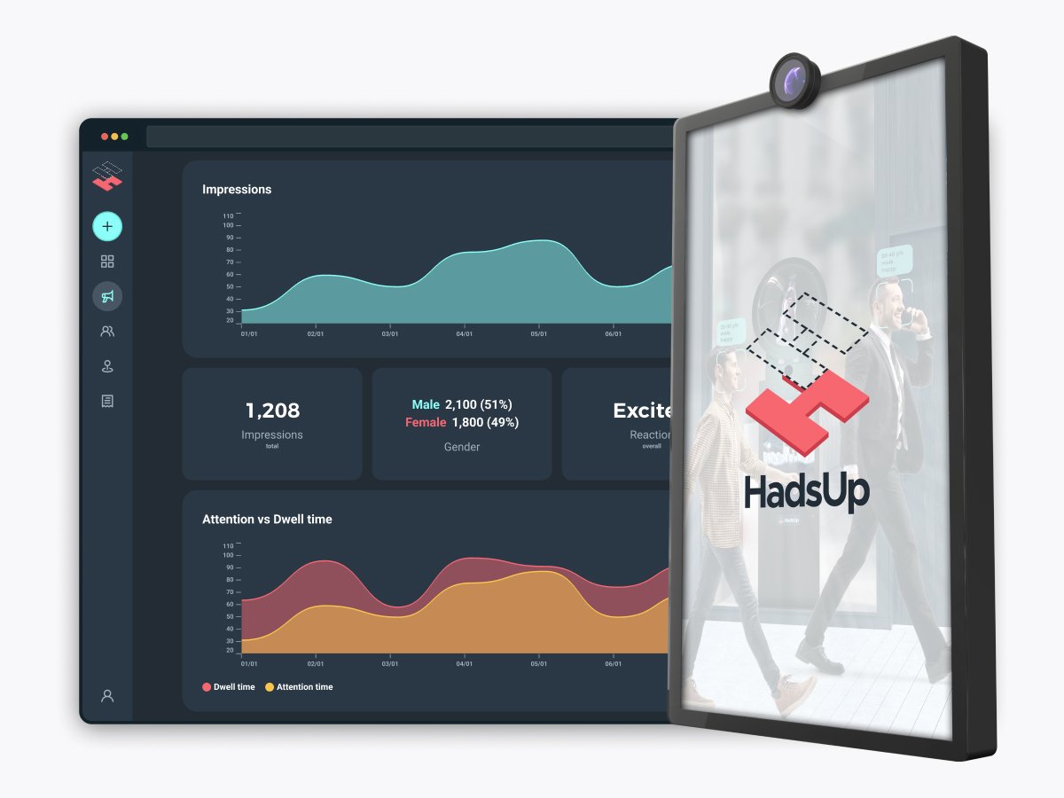 Hadsup cover image with a smart device and web app ui