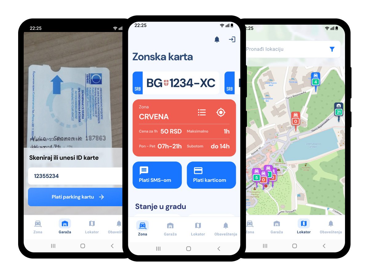 Smart city parking app