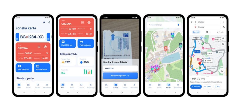 Smart city smart parking flow