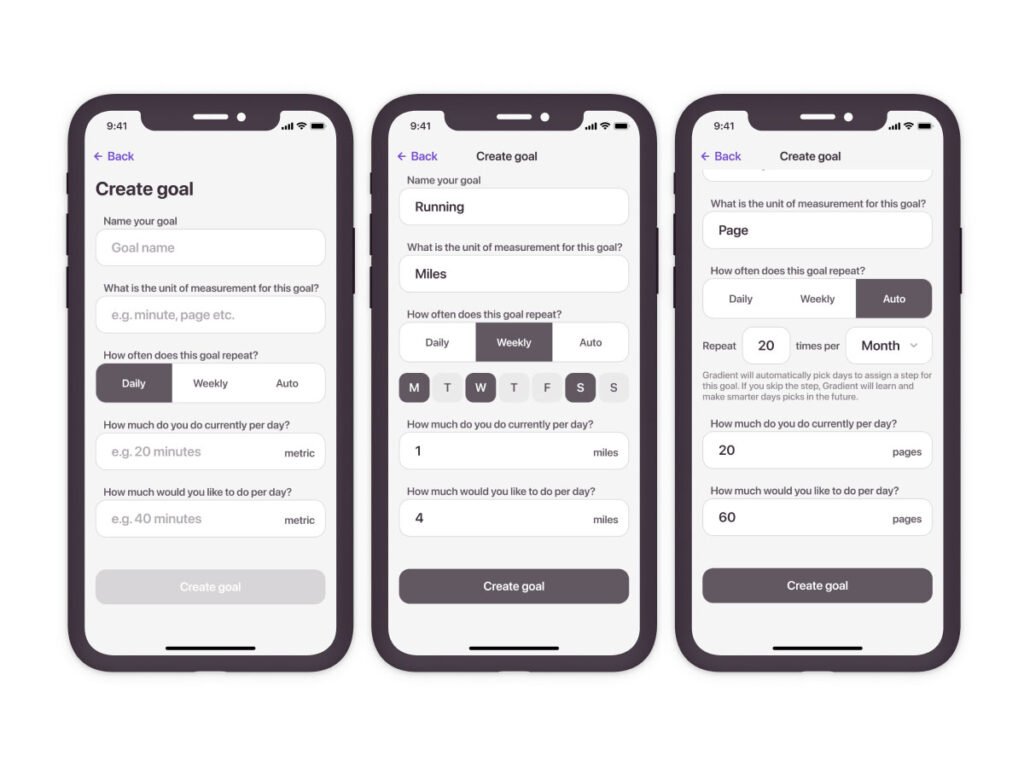 Gradient create goal