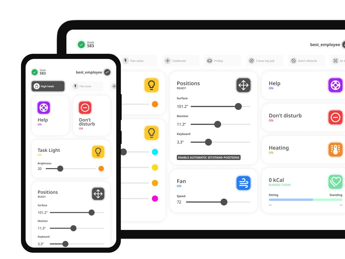 Xybix layout resizing